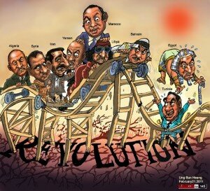 Arab spring Revolutions Arab spring Revolutions